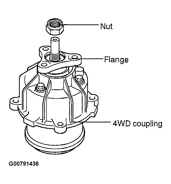 G00791436