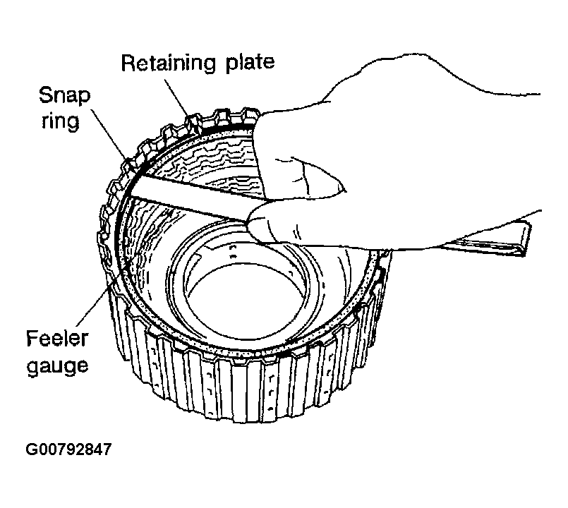 G00792847