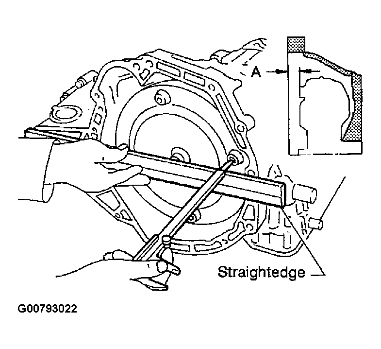 G00793022