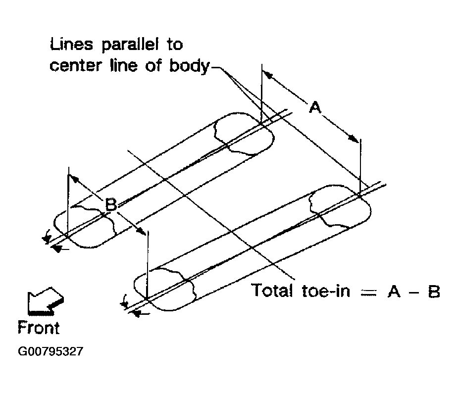 G00795327