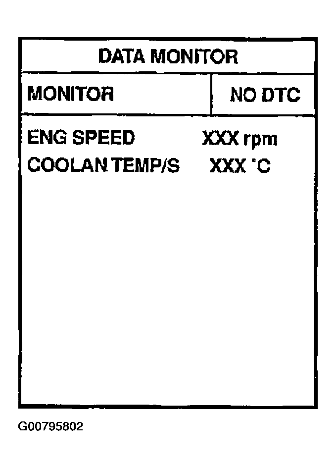 G00795802