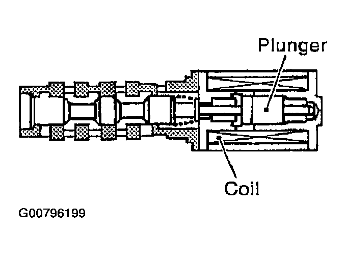 G00796199