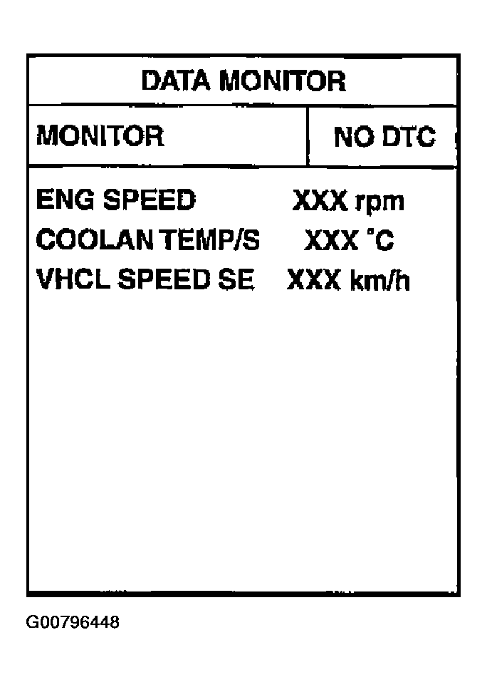 G00796448