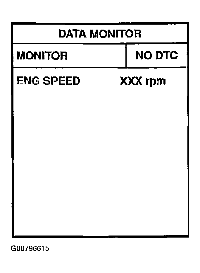 G00796615