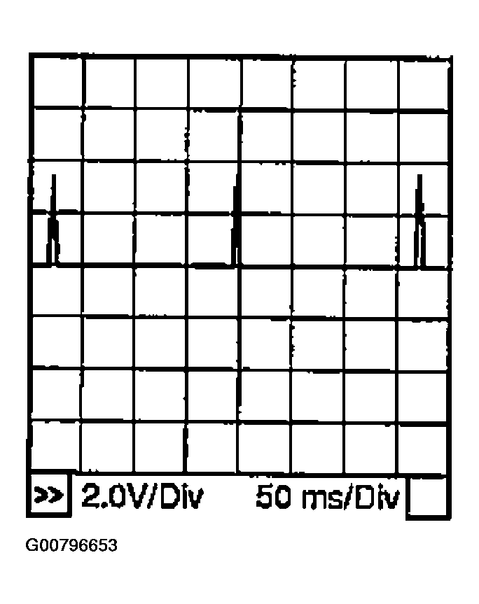G00796653