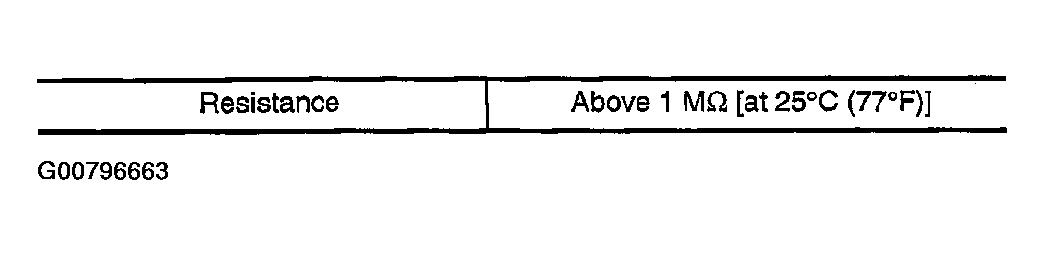 G00796663