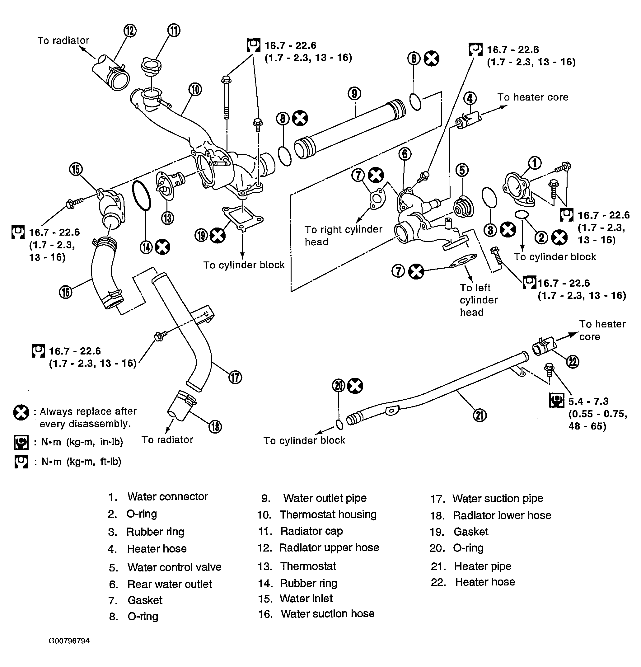 G00796794