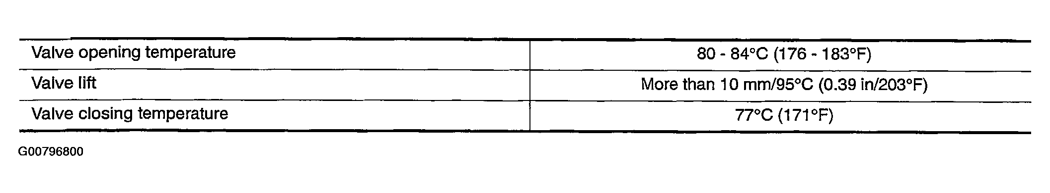 G00796800