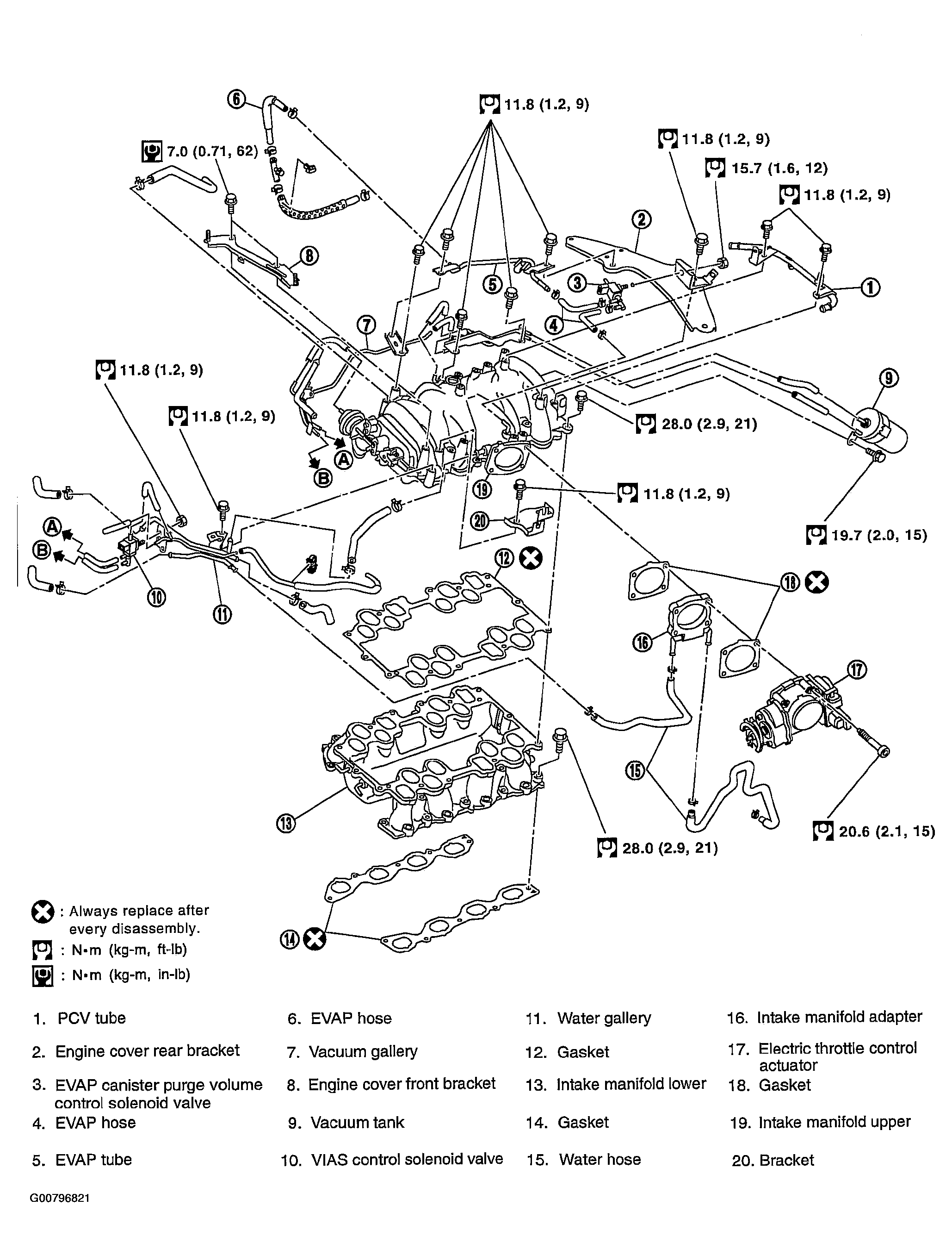 G00796821