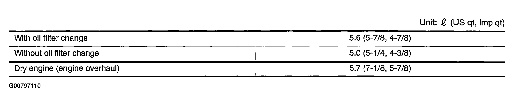 G00797110