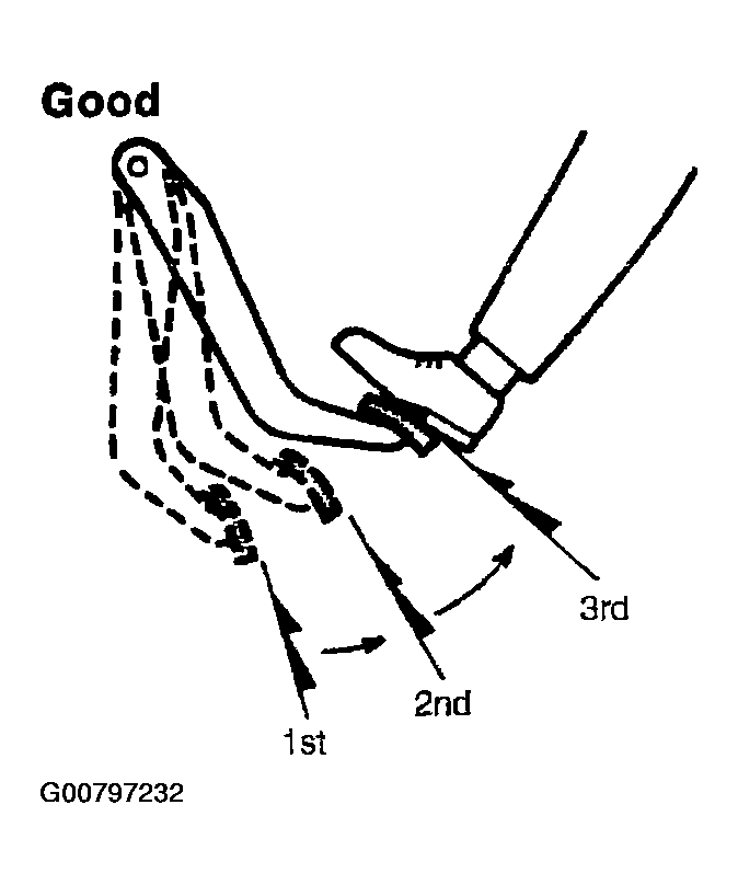 G00797232