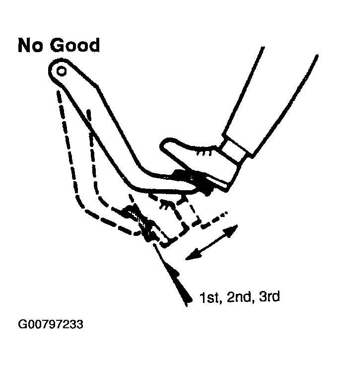 G00797233