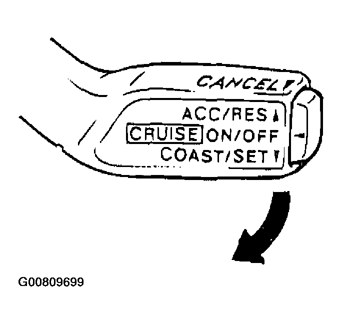 G00809699