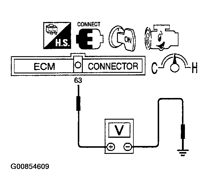 G00854609