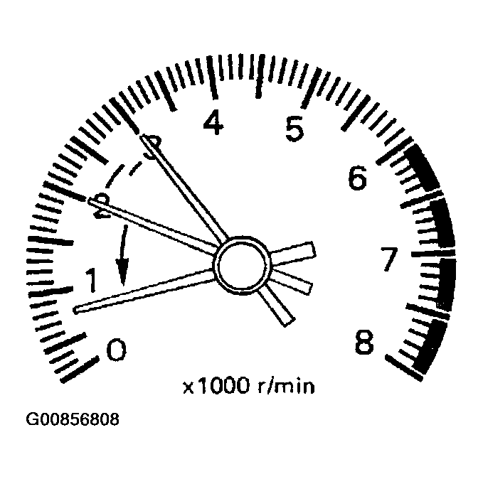 G00856808