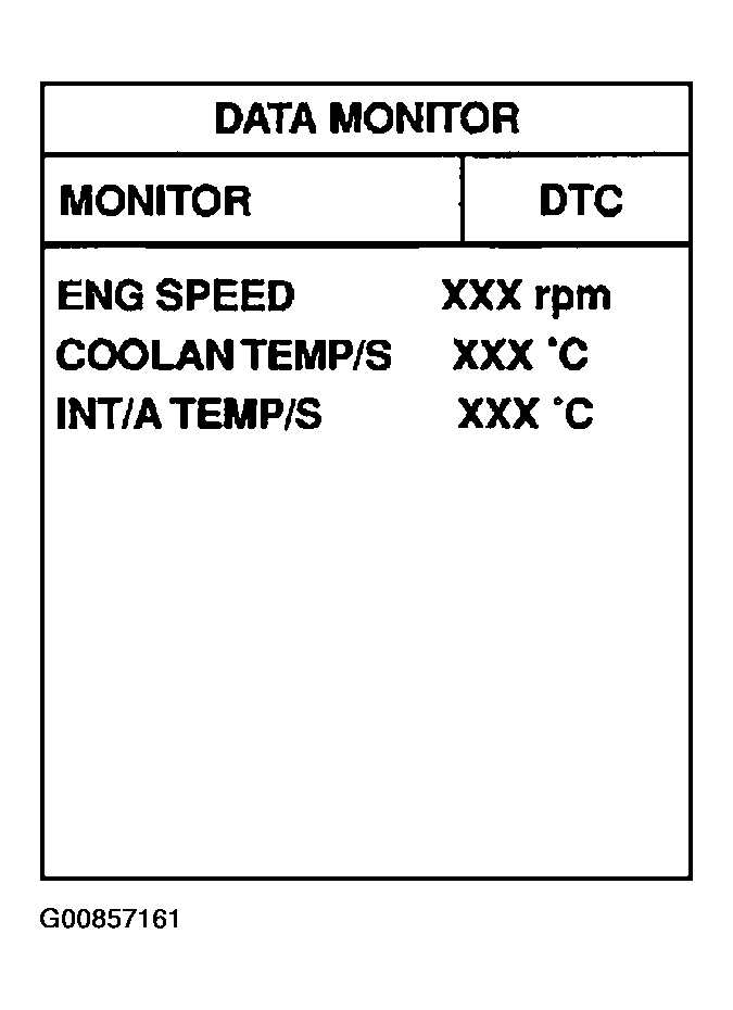 G00857161