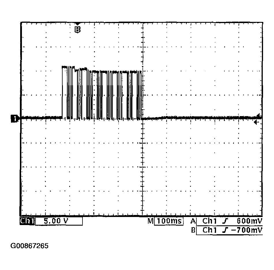 G00867265
