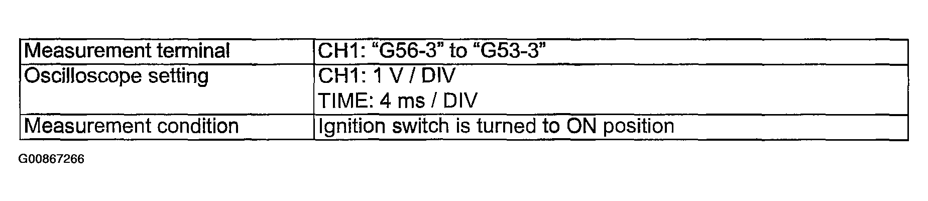 G00867266