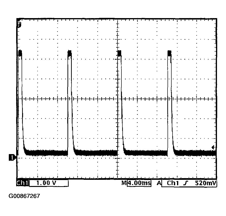 G00867267