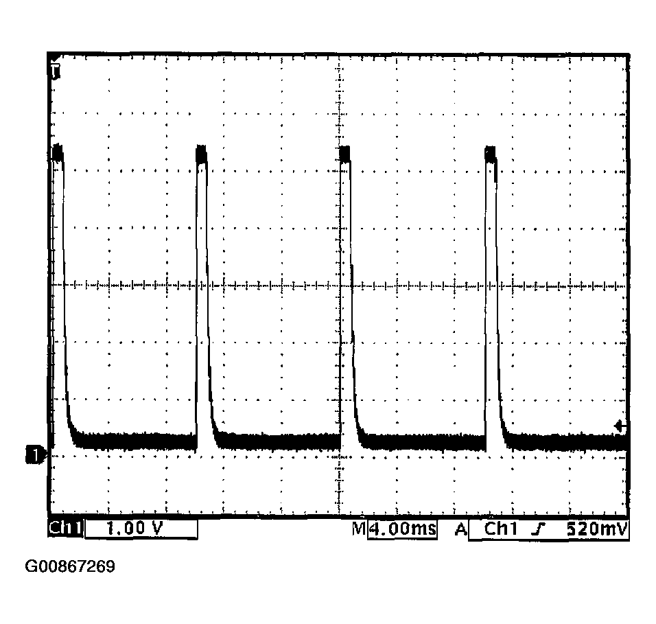 G00867269