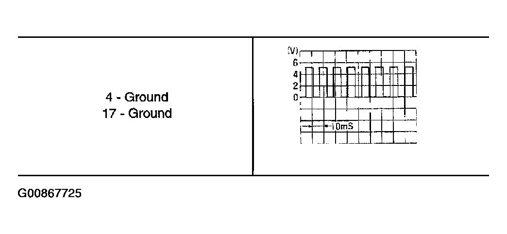 G00867725