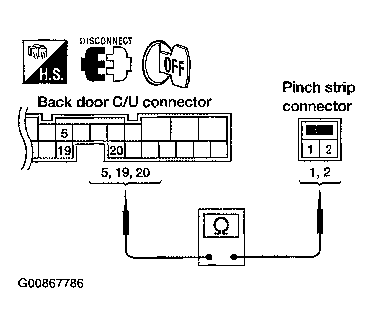G00867786