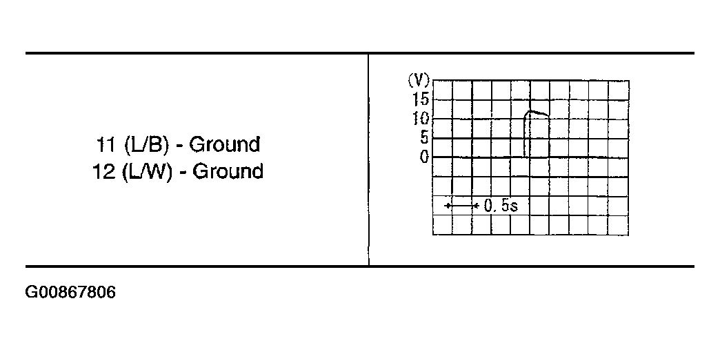 G00867806