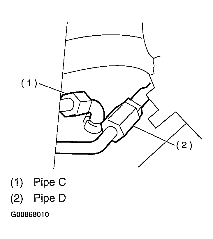 G00868010