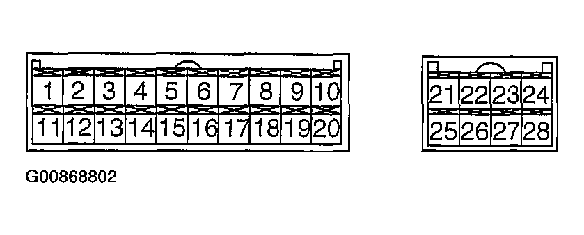 G00868802