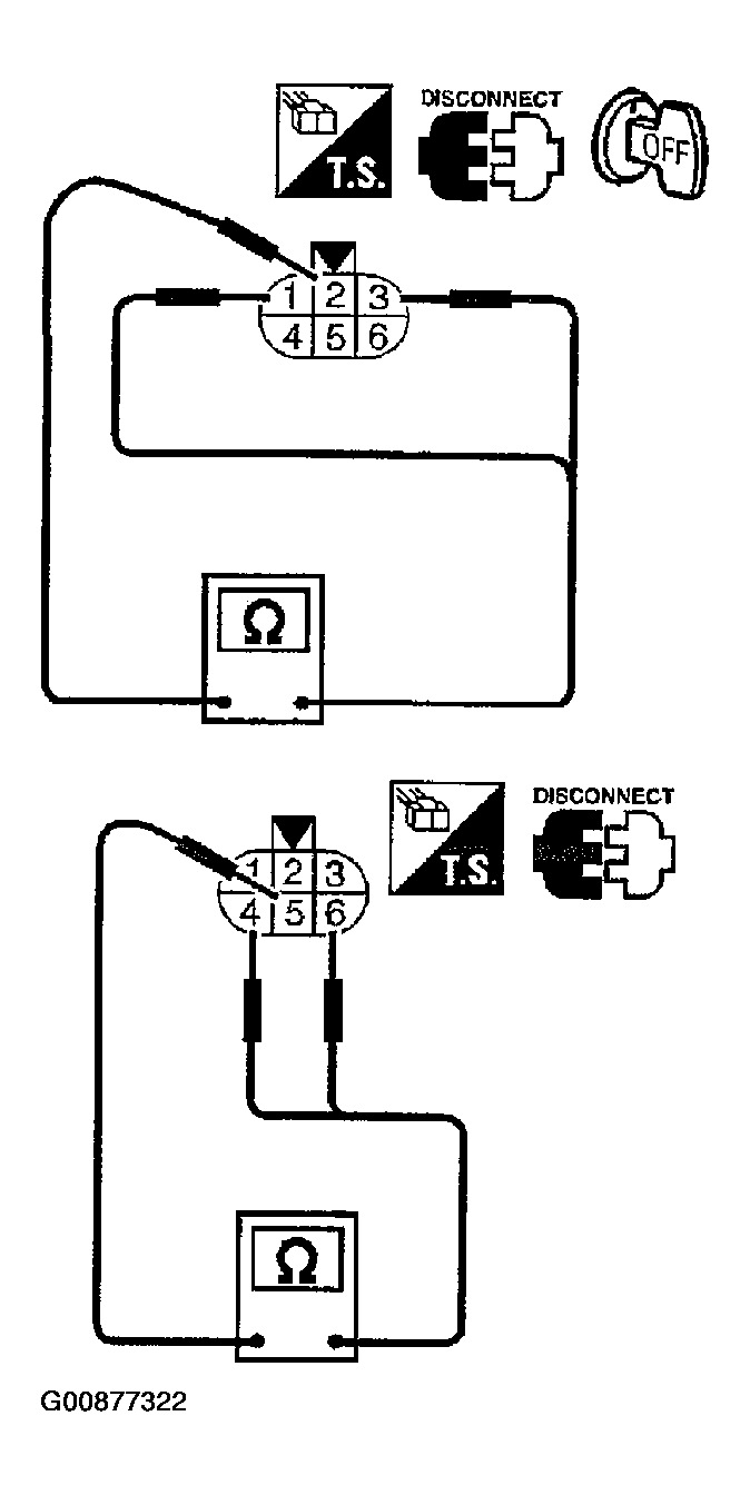 G00877322