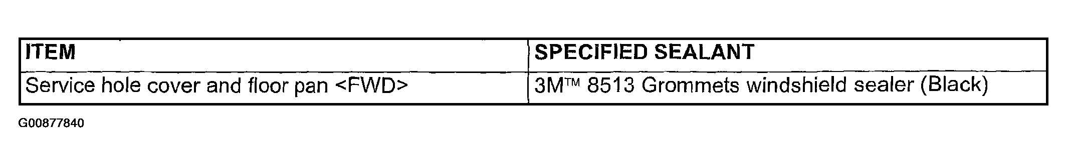 G00877840