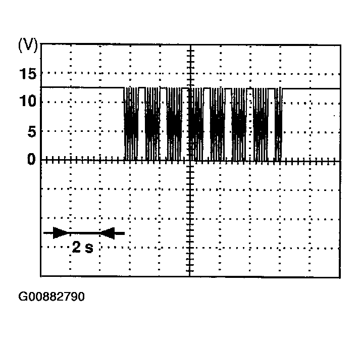 G00882790