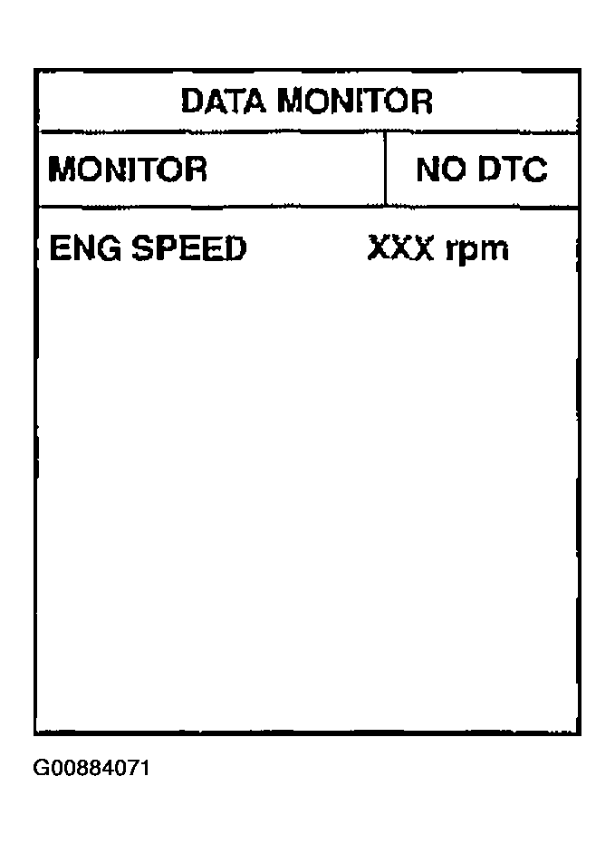 G00884071