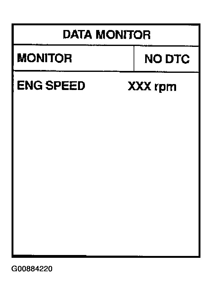 G00884220