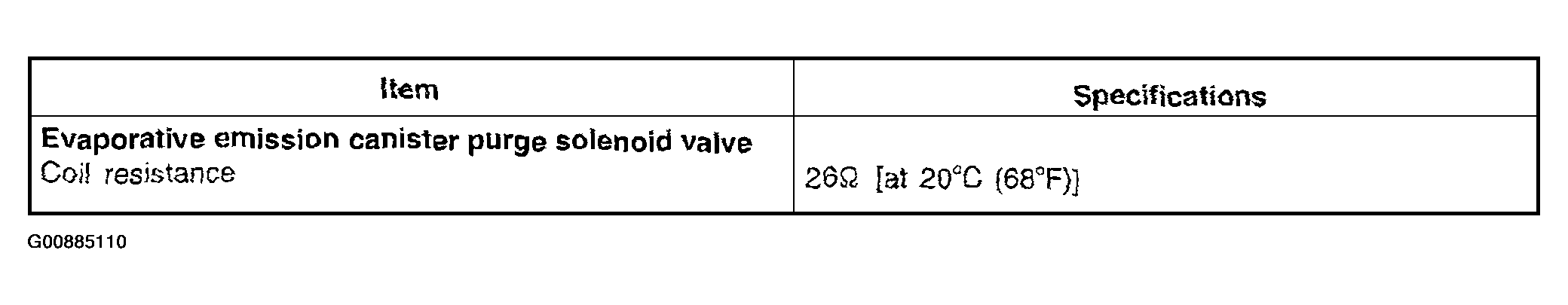 G00885110