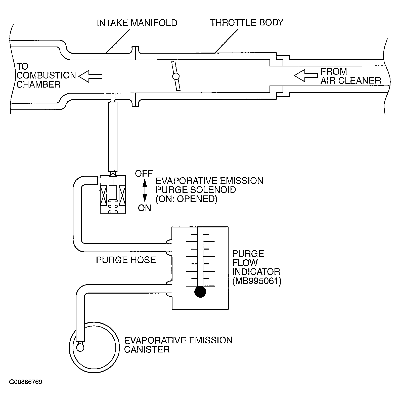 G00886769