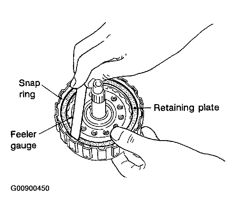 G00900450