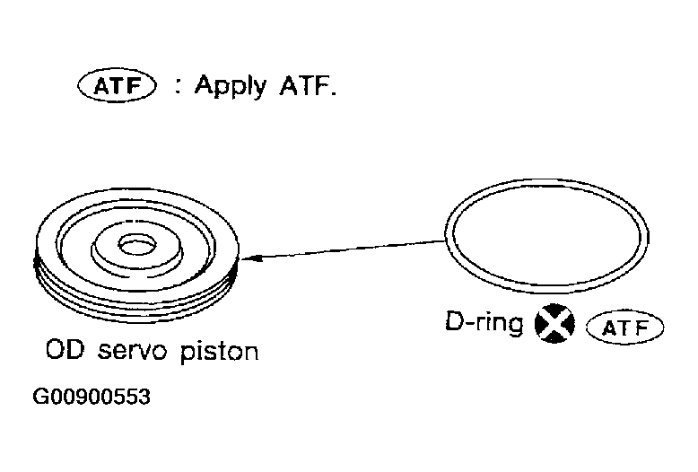G00900553