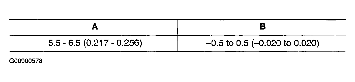 G00900578