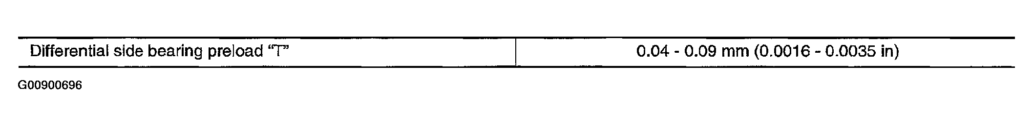 G00900696