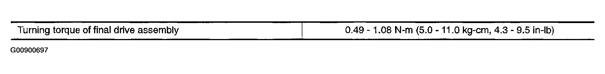 G00900697