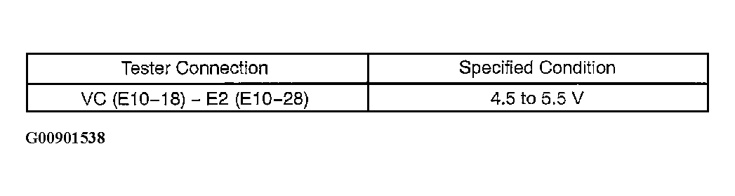 G00901538