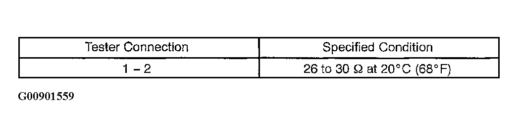 G00901559