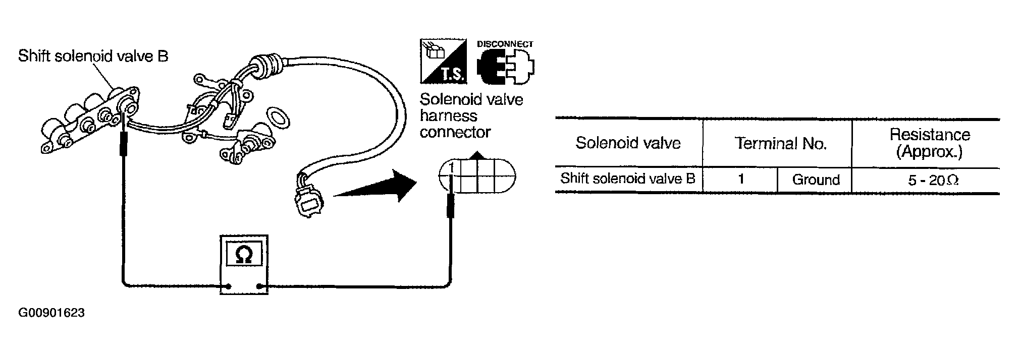 G00901623