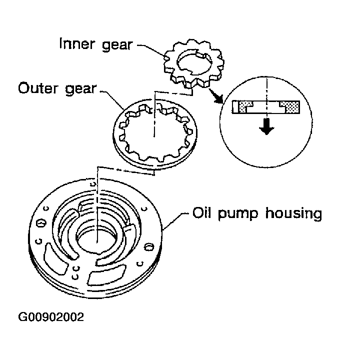 G00902002