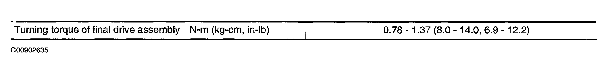 G00902635