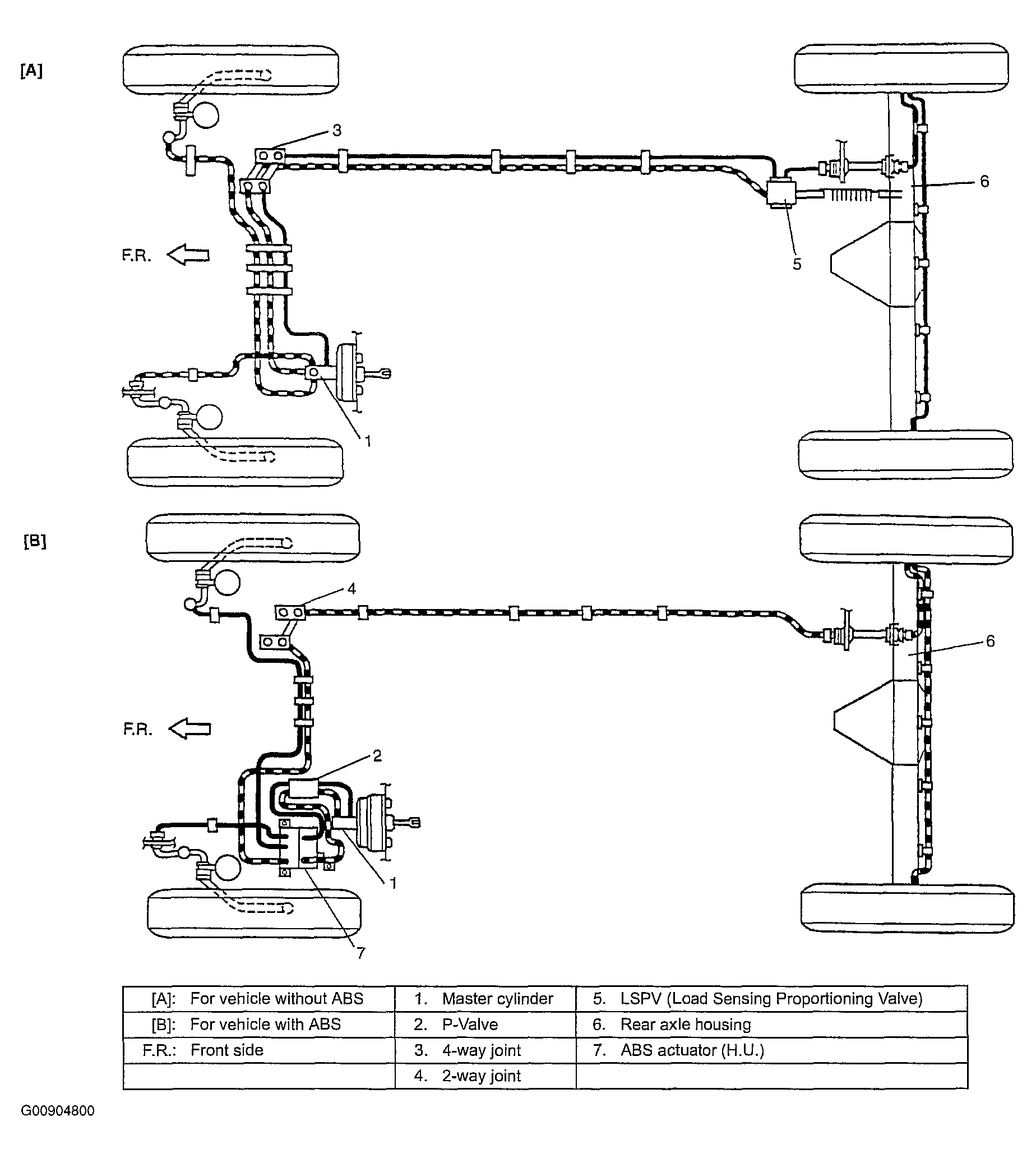 G00904800