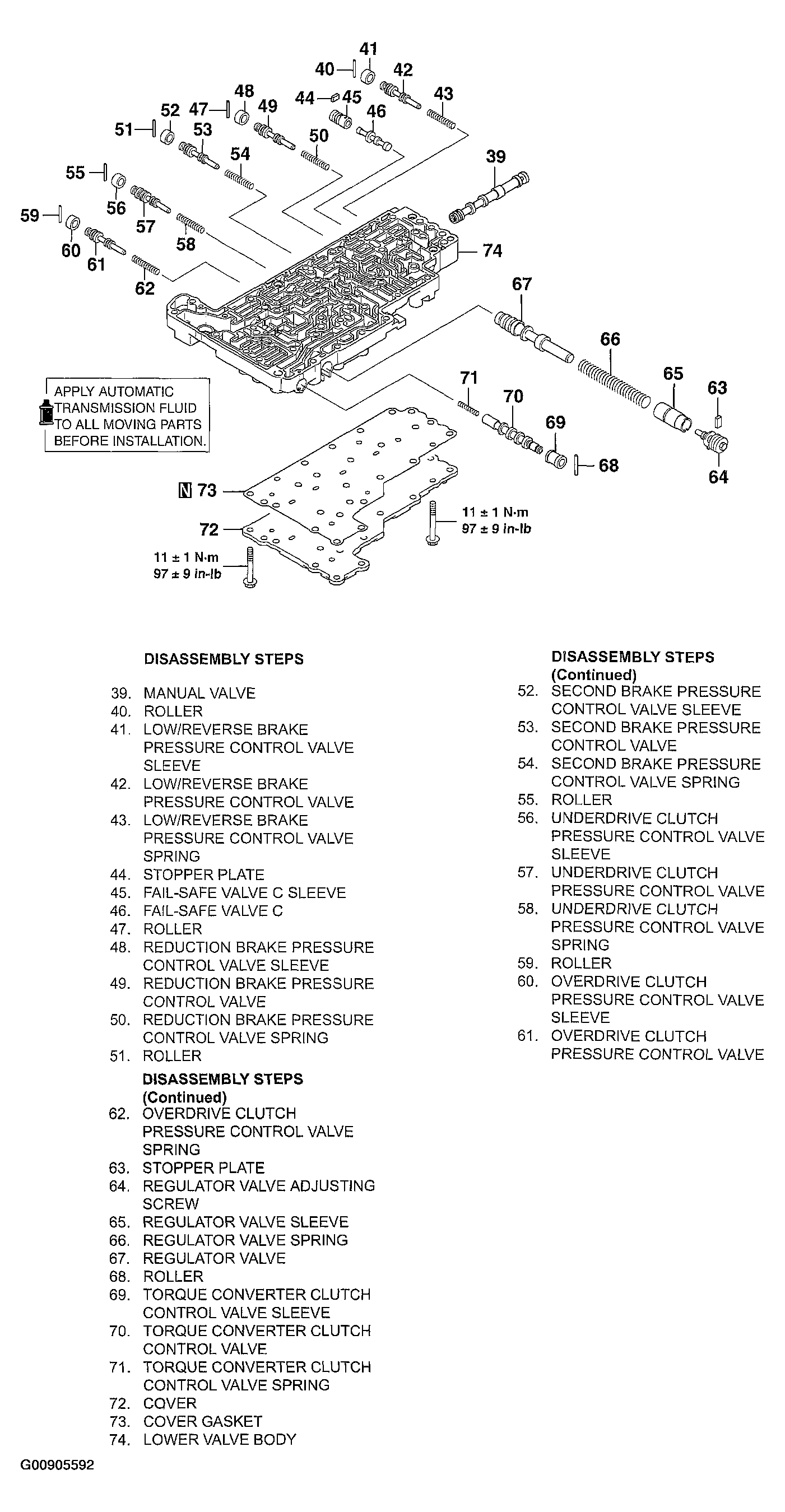 G00905592