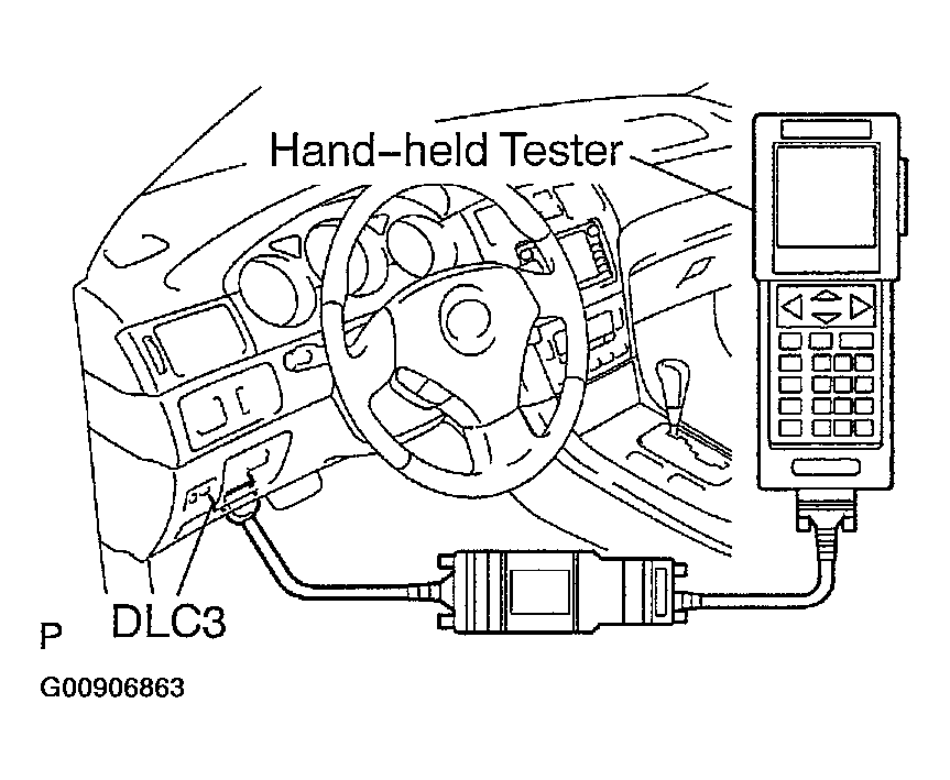 G00906863