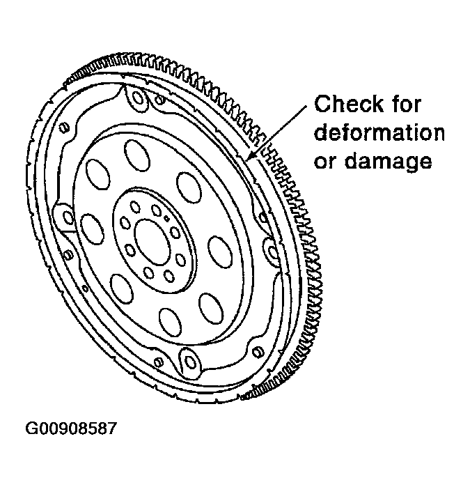 G00908587